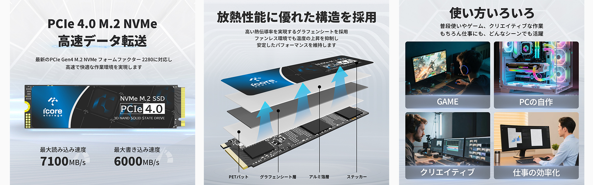 SSD PCIe Gen4.0×4 NVMe